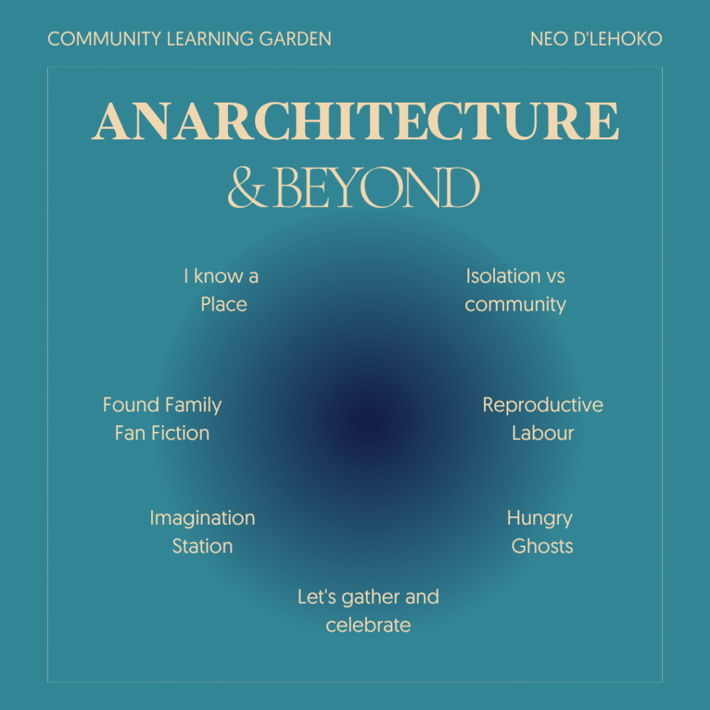 Anarchitecture & Beyond